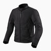 Shade H2O Jacket
